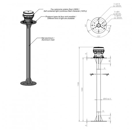 Poteau aluminium support de feu