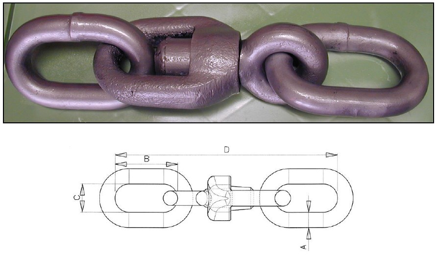 Swivel forerunners coaltared for ND20 mm chain - FullOceans